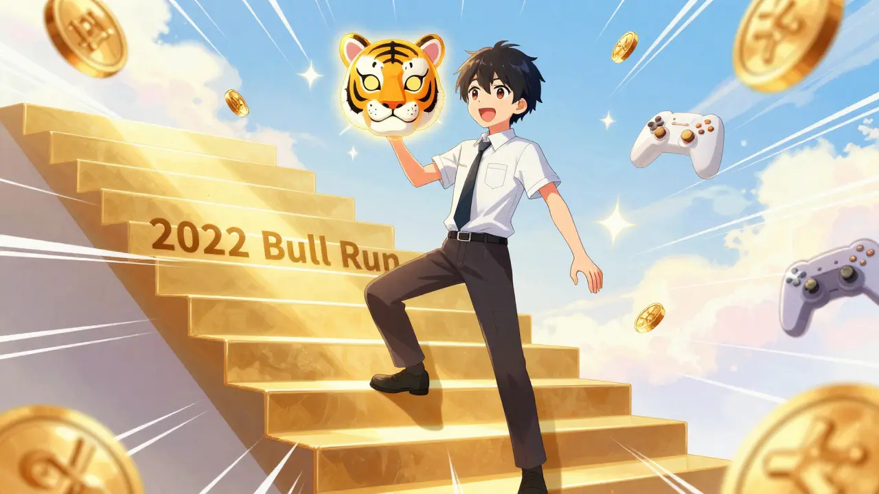 What is Seek Tiger (STI)? A Deep Dive into the Defunct GameFi Token